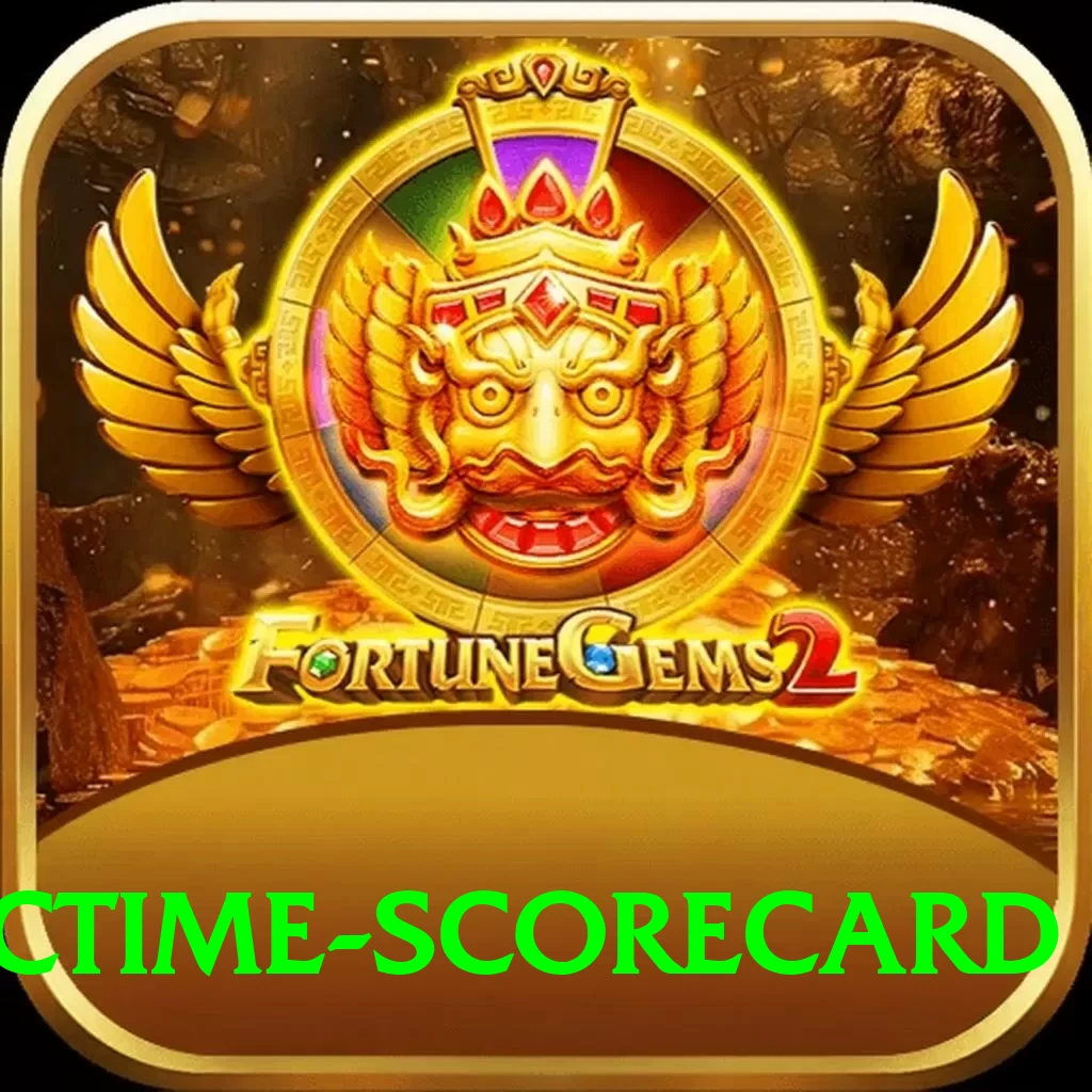 crictime scorecard App - 2