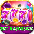 icc test rankings App Max vv2.4.0